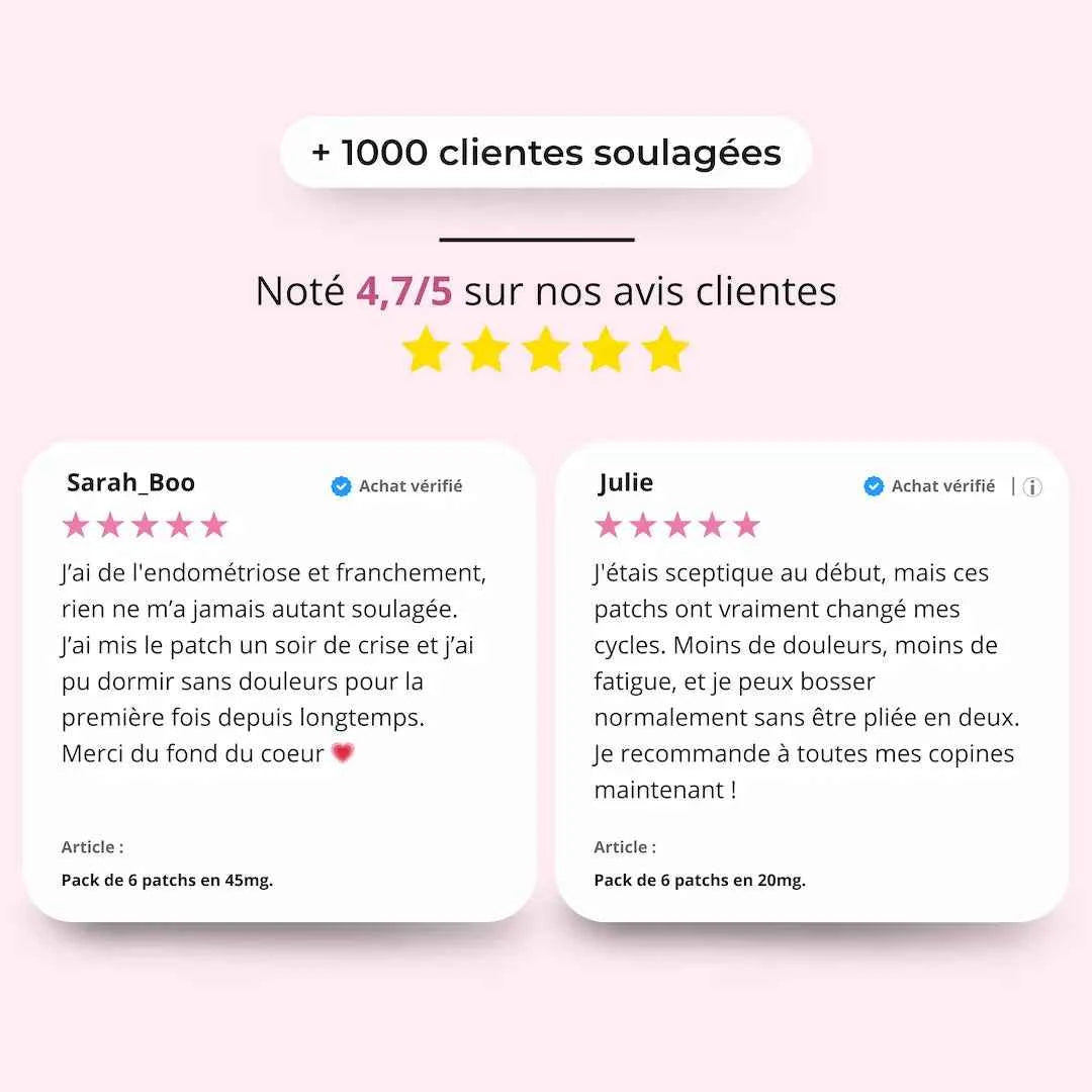 Le Patch pour les Règles Douloureuses - Tranquille les Filles